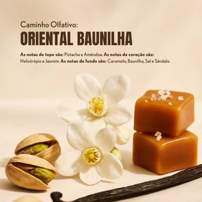 Kit Body Cream e Body Splash Bloom