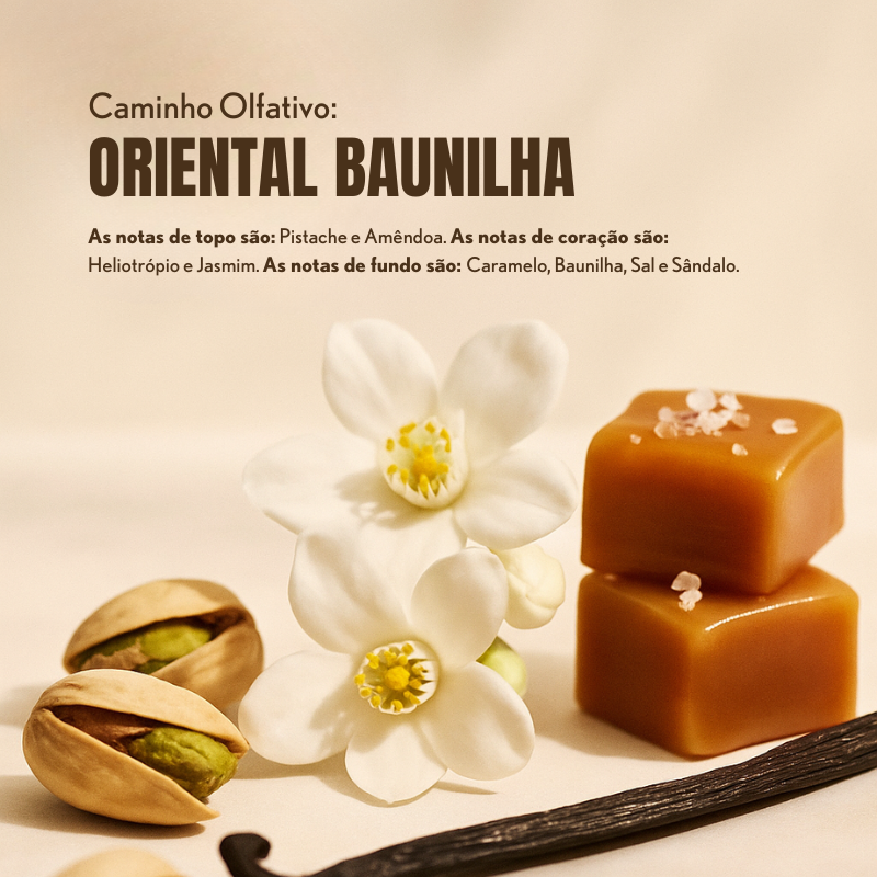 Kit Body Cream e Body Splash Bloom