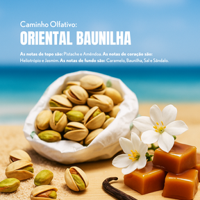 Kit Body Cream e Body Splash Bloom